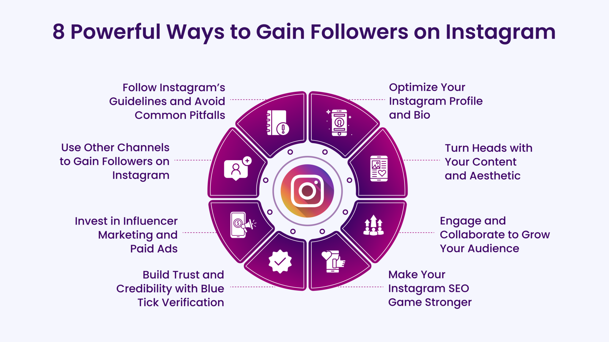 how-to-gain-followers-on-instagram