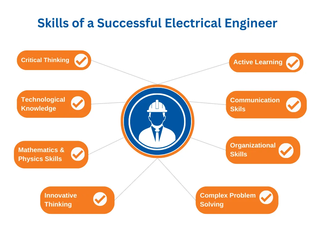 Electrical Engineer
