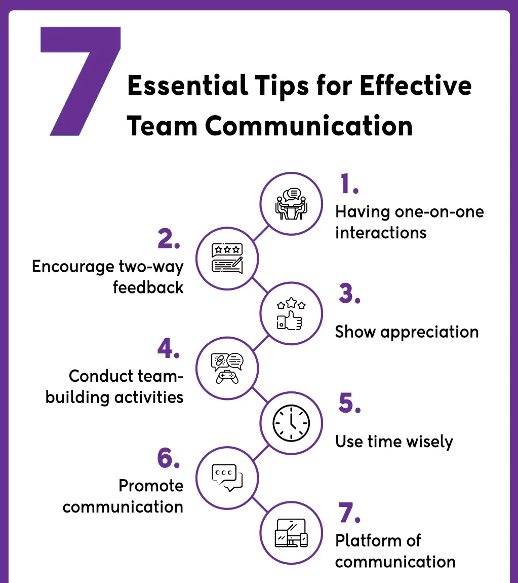 Team Management Tips For Communication