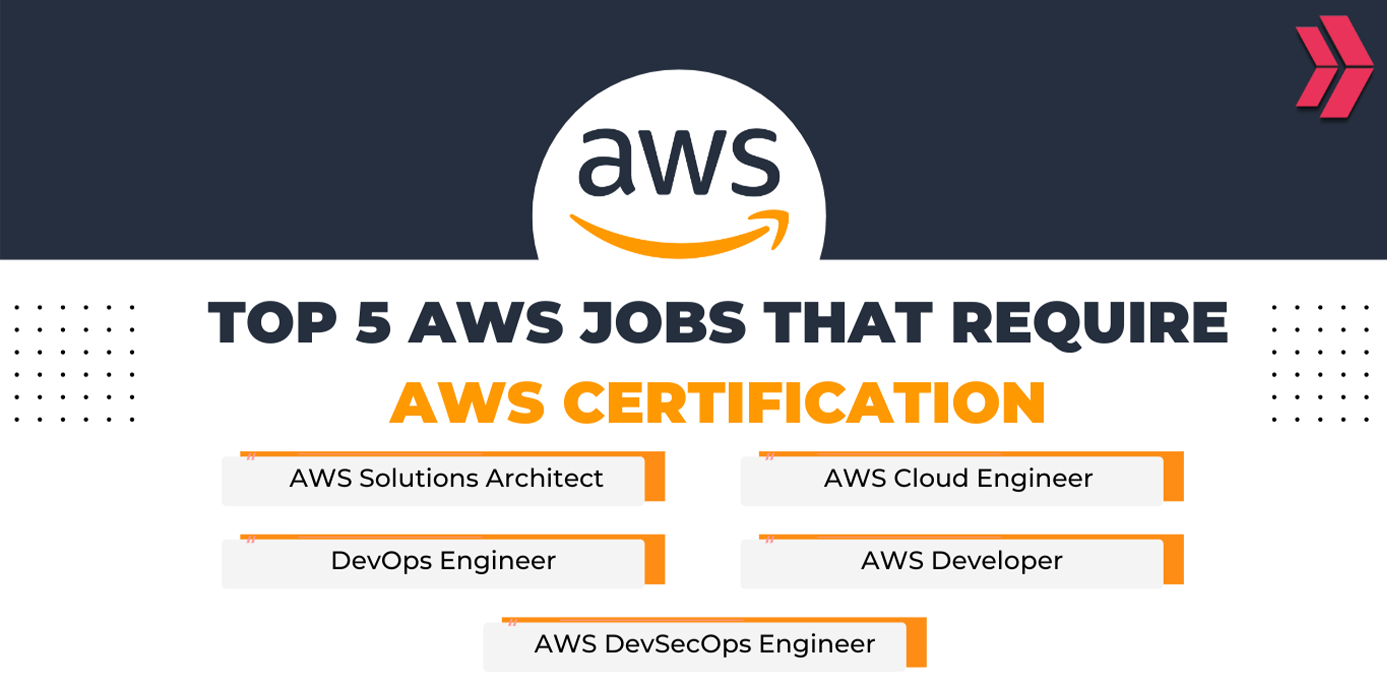 Different Types of AWS Jobs