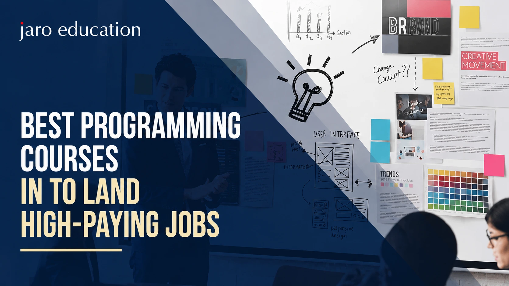 Best Programming Courses