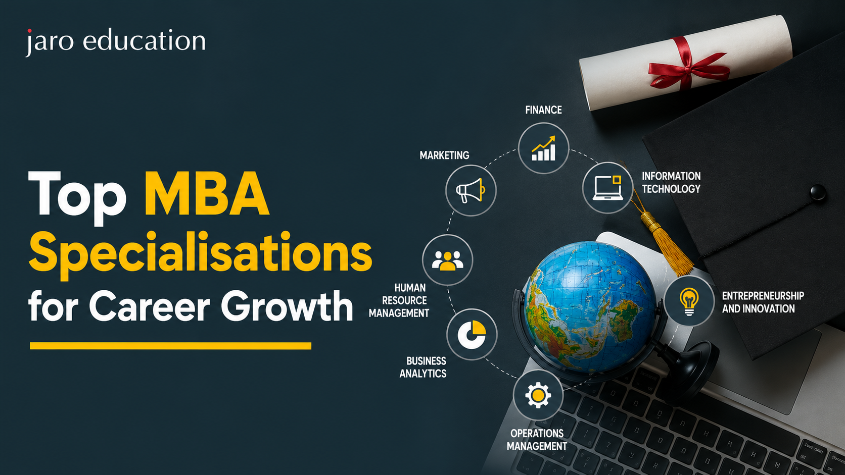 Top MBA Specialisations