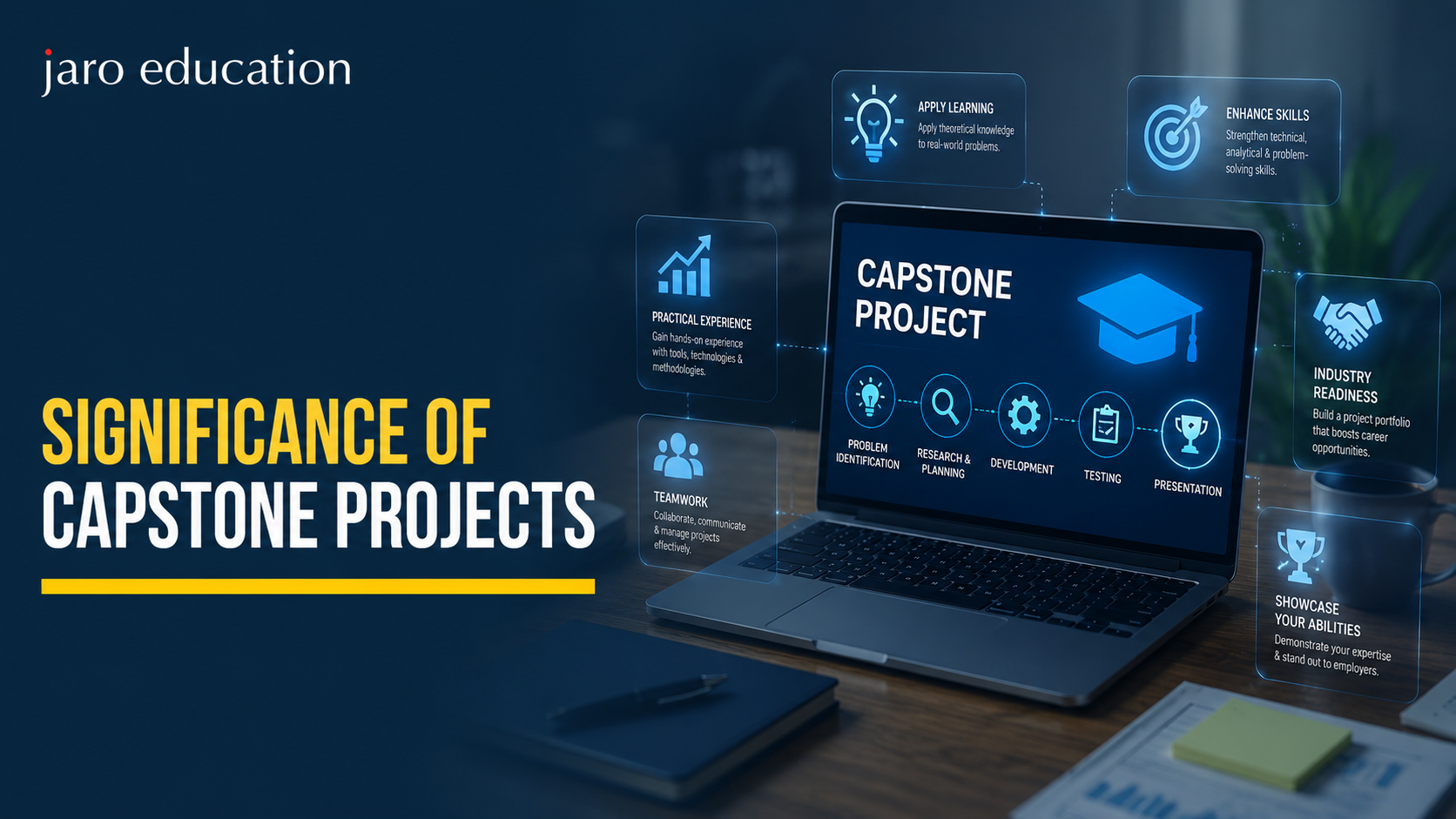 Significance of Capstone Projects