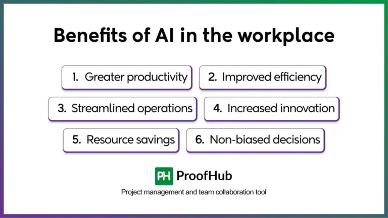 The Benefits of AI in the Workplace