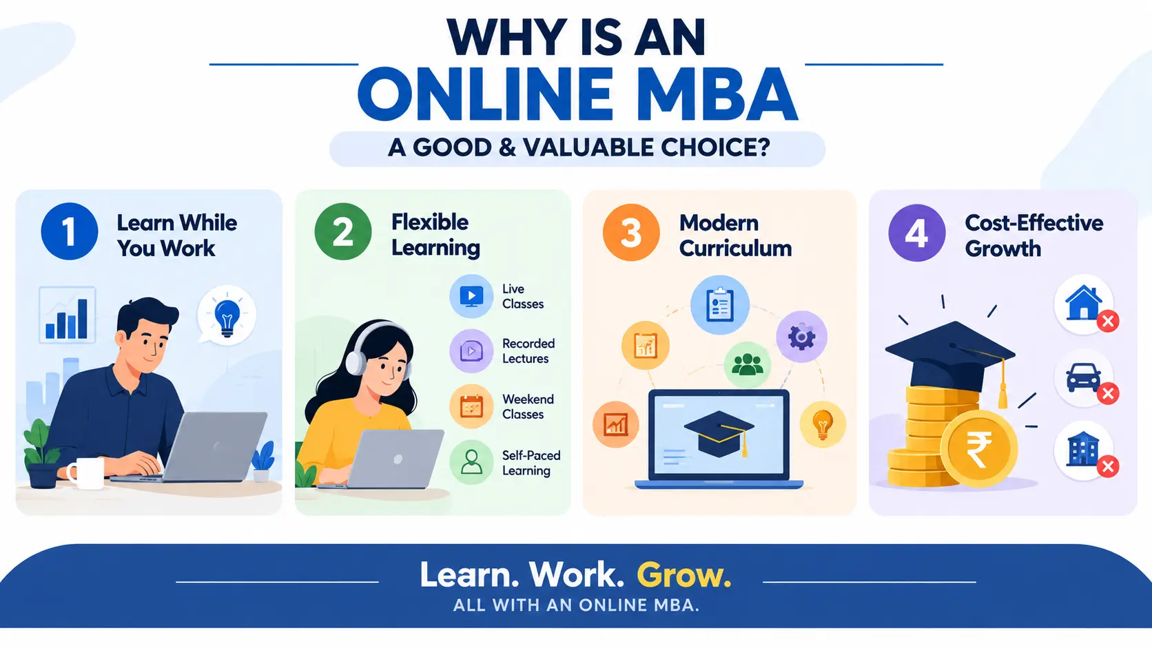 Online MBA a Good and Valuable Choice