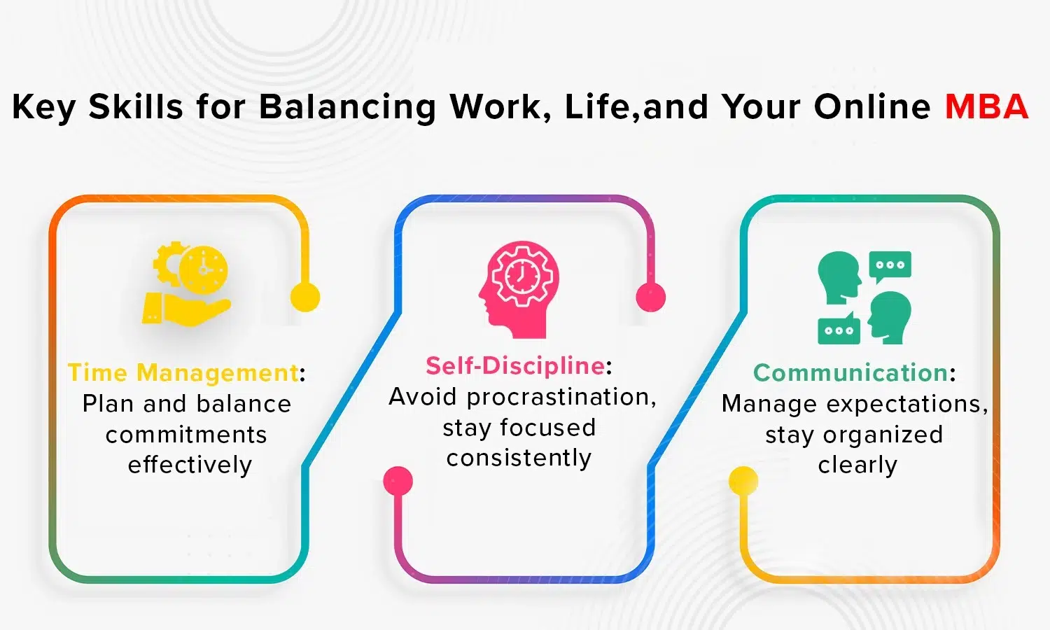  Balance work life with online MBA