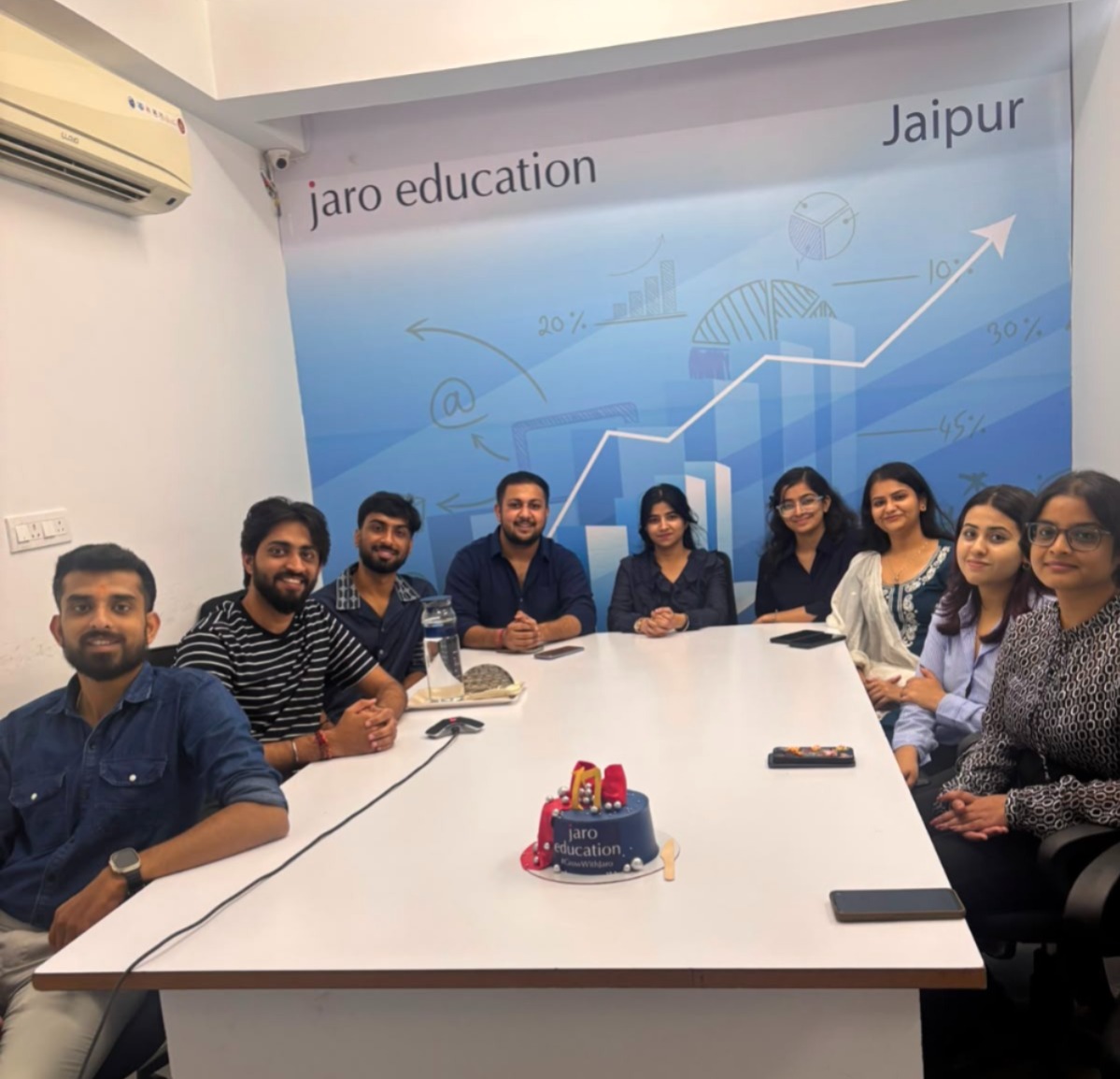 17 Years of Jaro