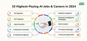 artificial intelligence careers