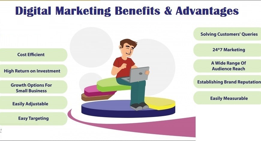advantages of digital marketing