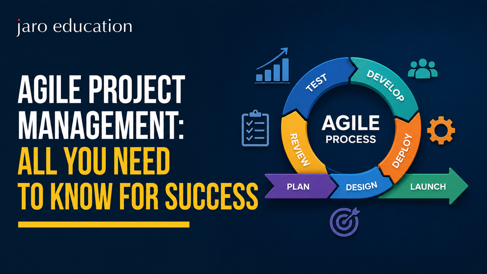 Agile Project Management