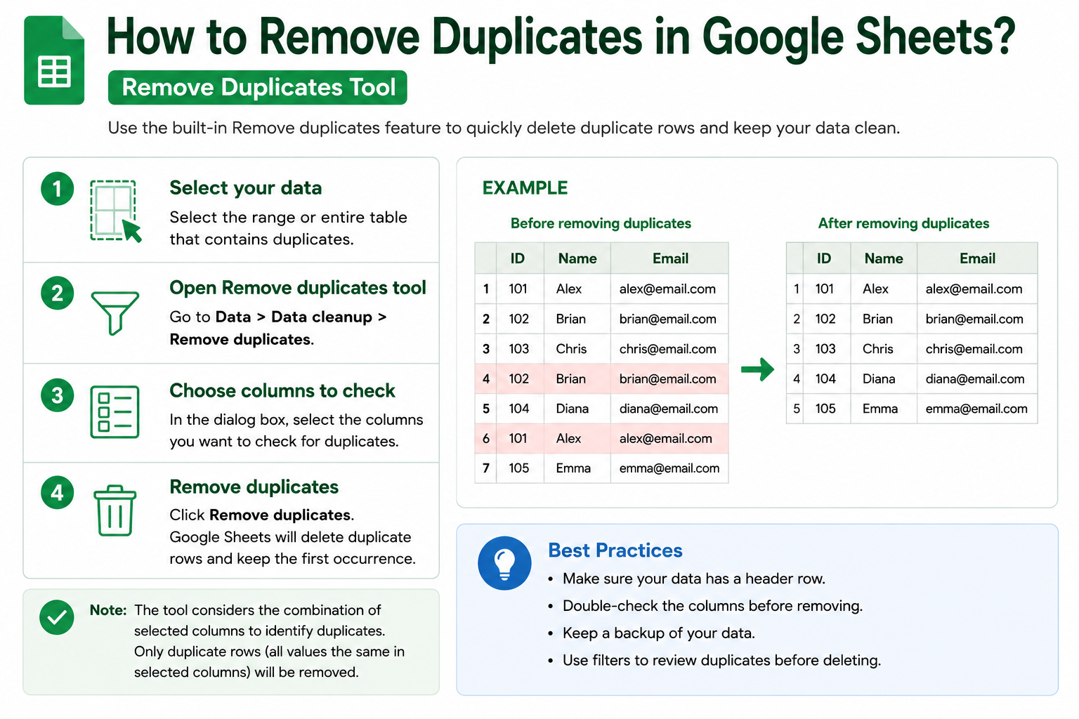Remove Duplicates Tool