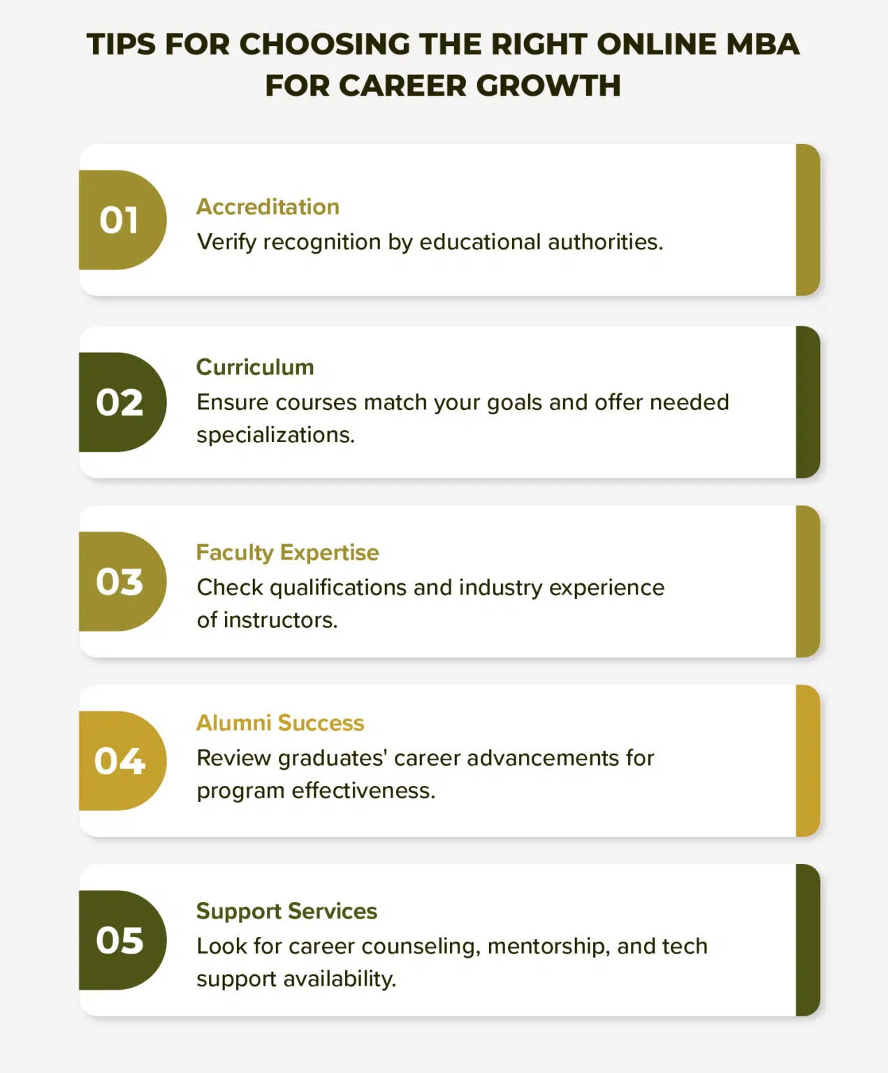 How to Choose the Right Online MBA