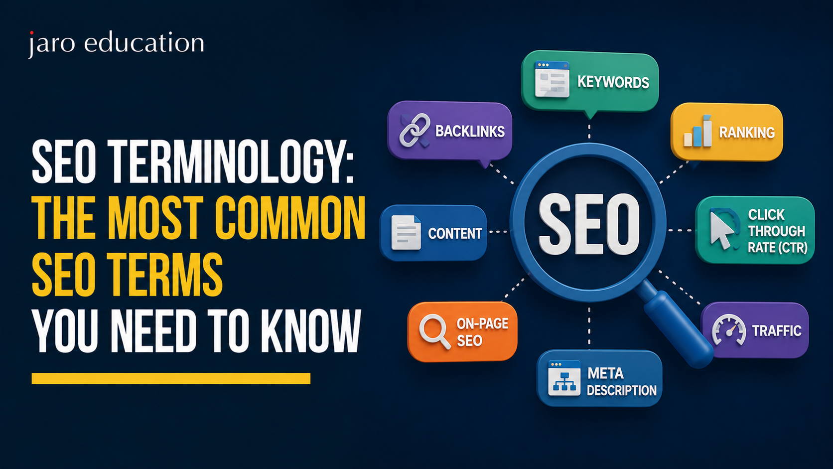 SEO Terminology