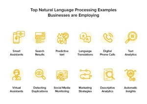 Components of Expert Systems in AI