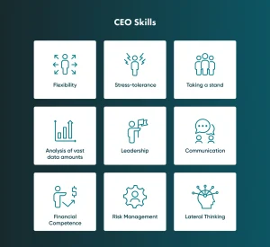 CEO Skills