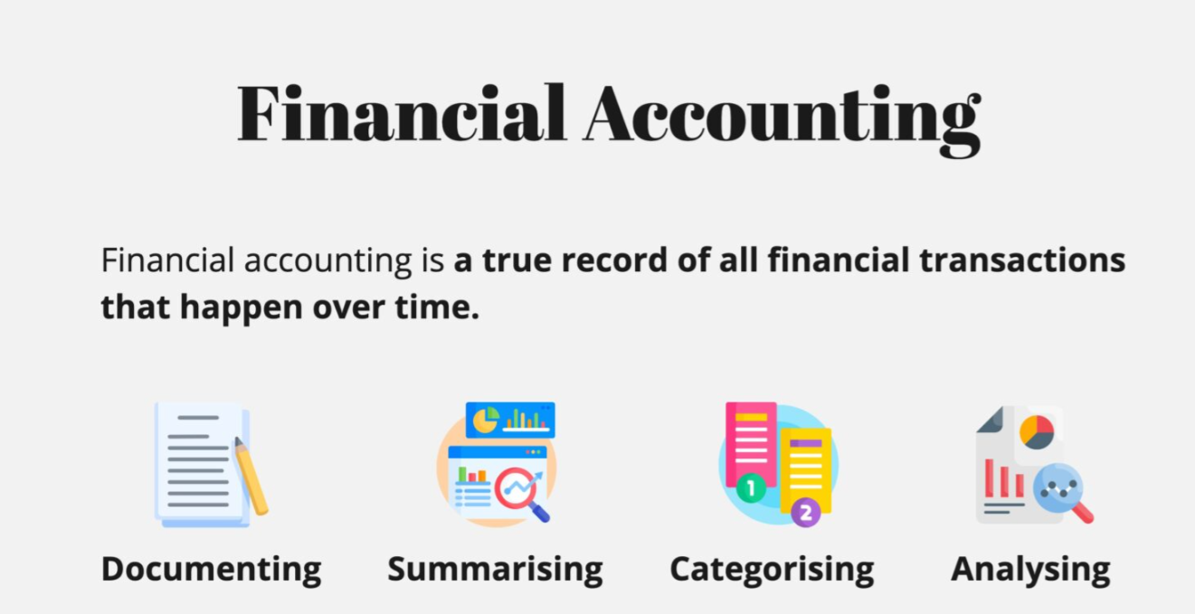 financial accounting