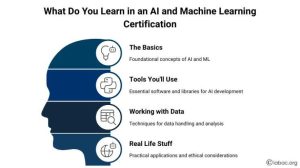 Why Pursue an AI and Machine Learning Certification?