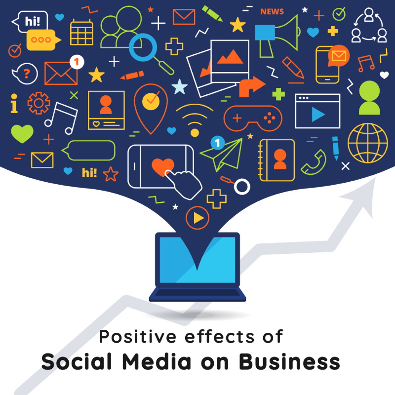 positive impact of social media