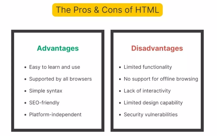 pros and cons of HTML