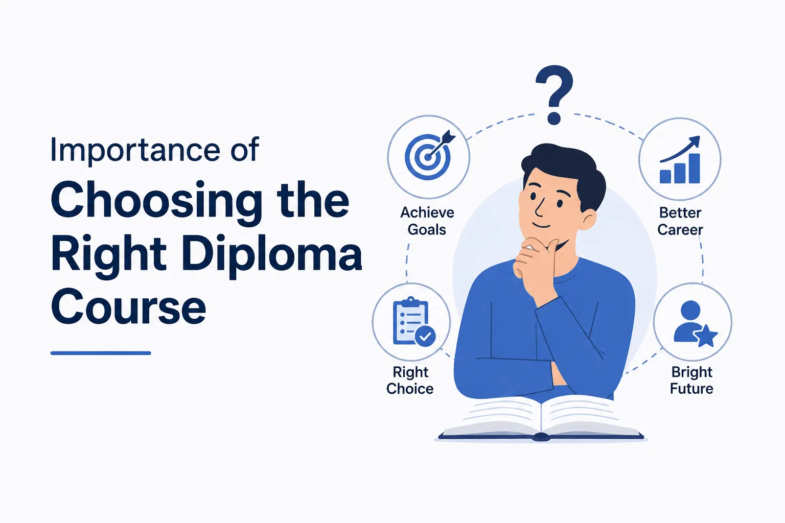 Right Diploma Course