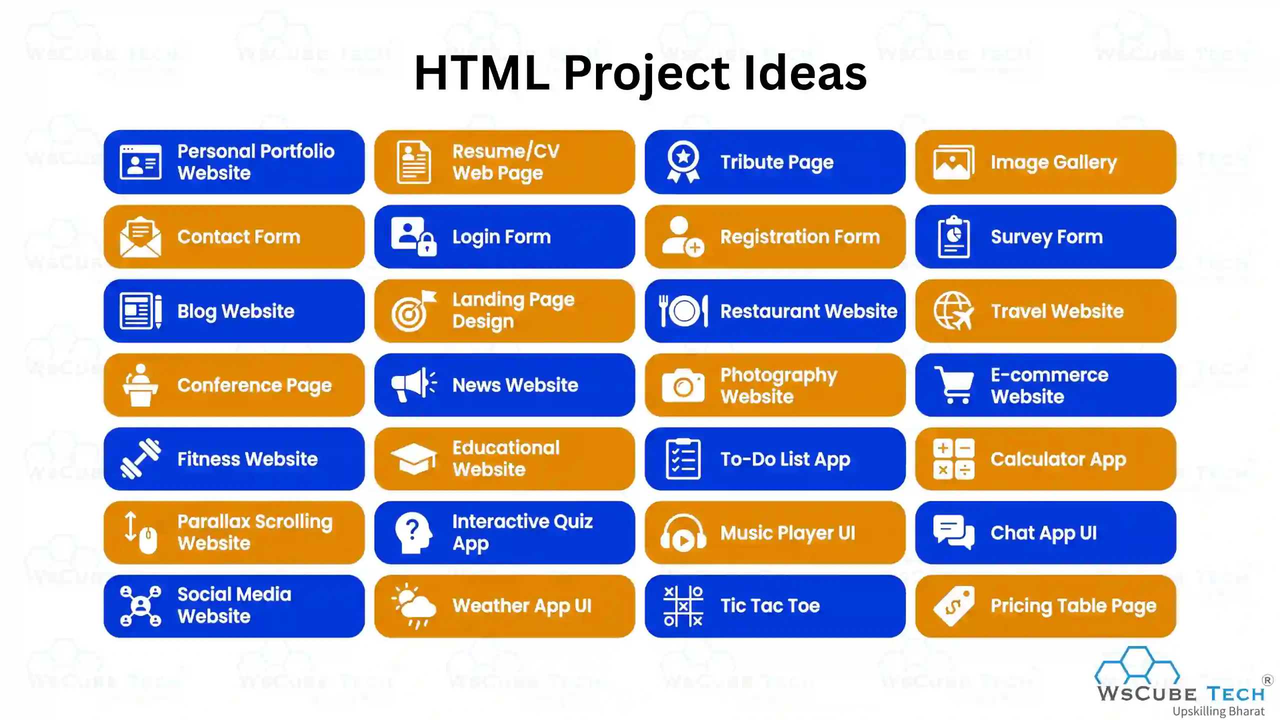 html project ideas 