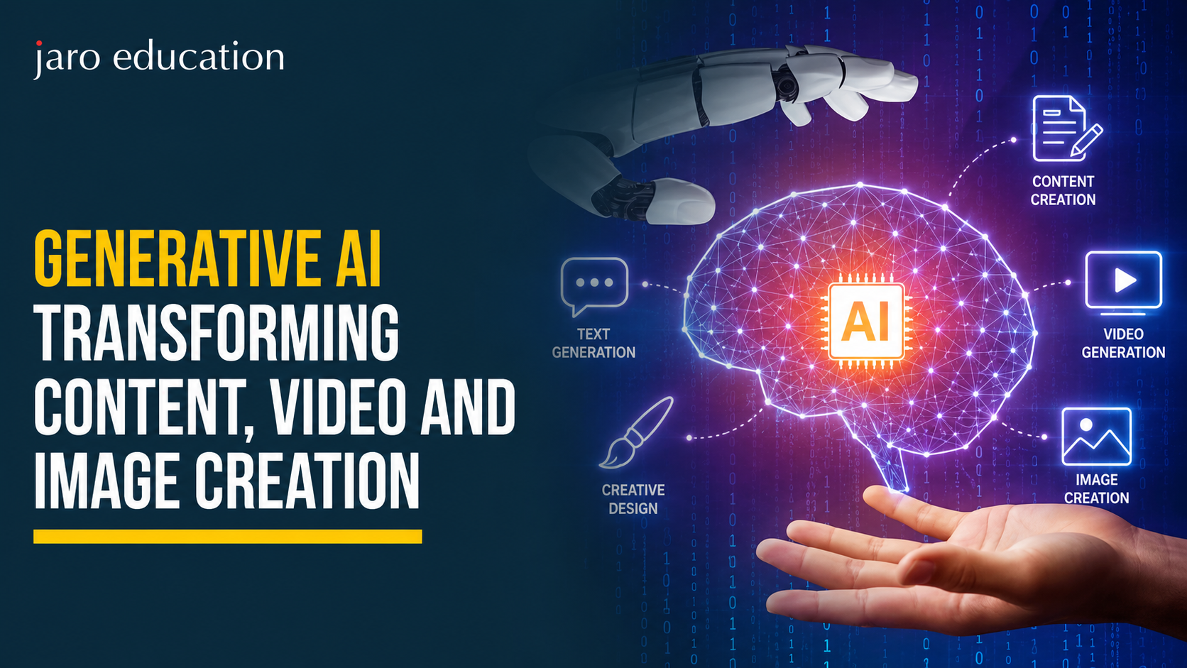 Generative AI Transforming