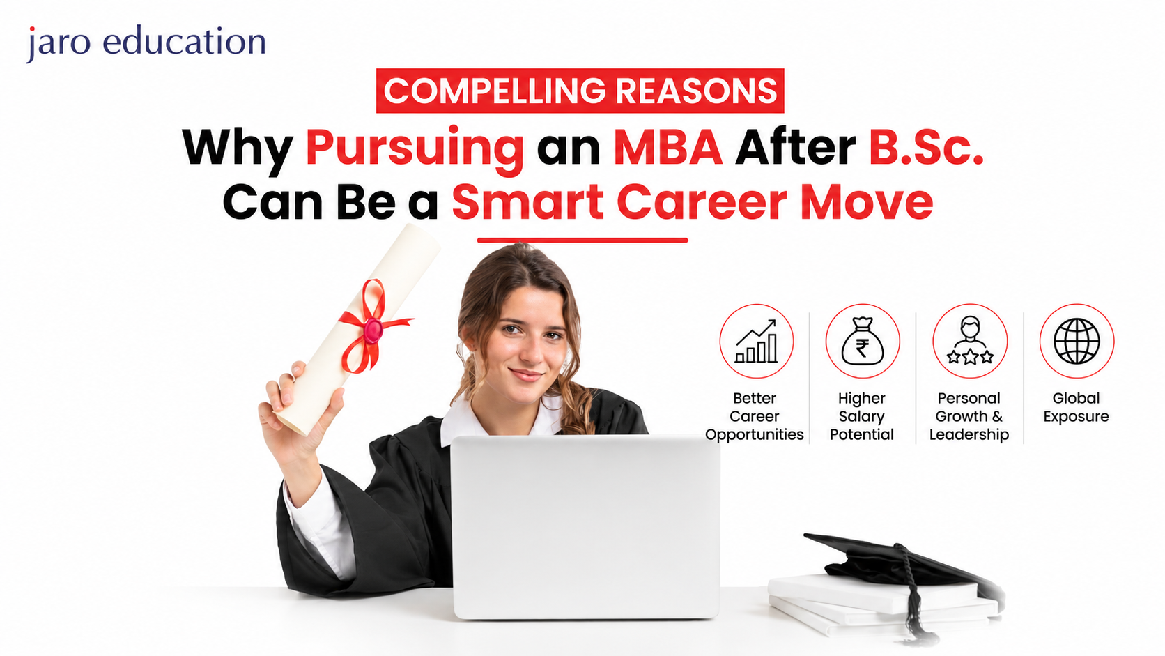 MBA After B.Sc.