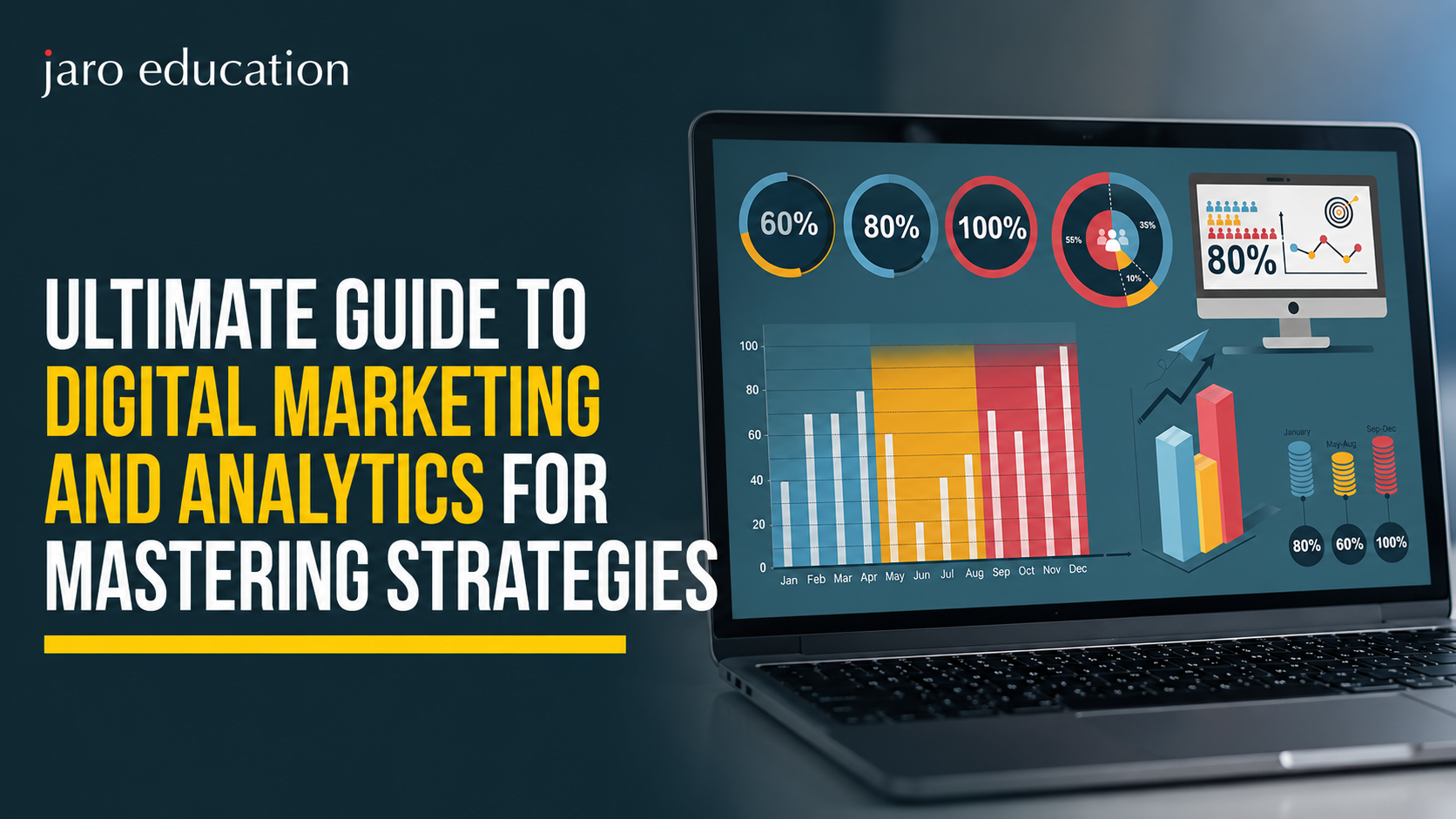 Mastering Strategies