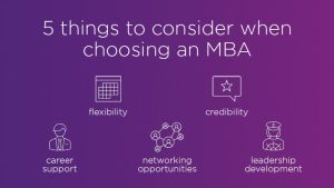 Things to consider while choosing online MBA