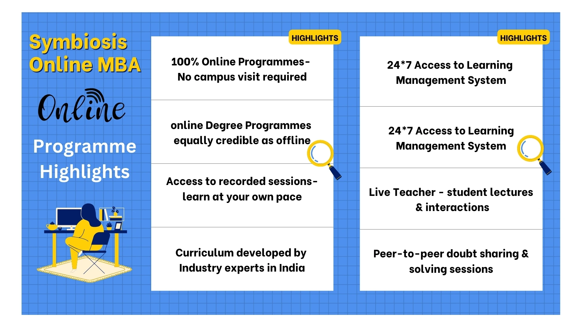 Symbiosis - MBA colleges Kolkata