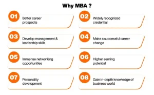 Benefits of MBA