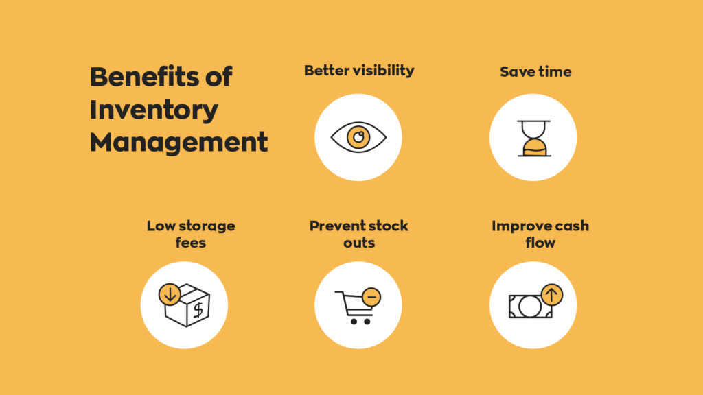 Importance of Inventory Management