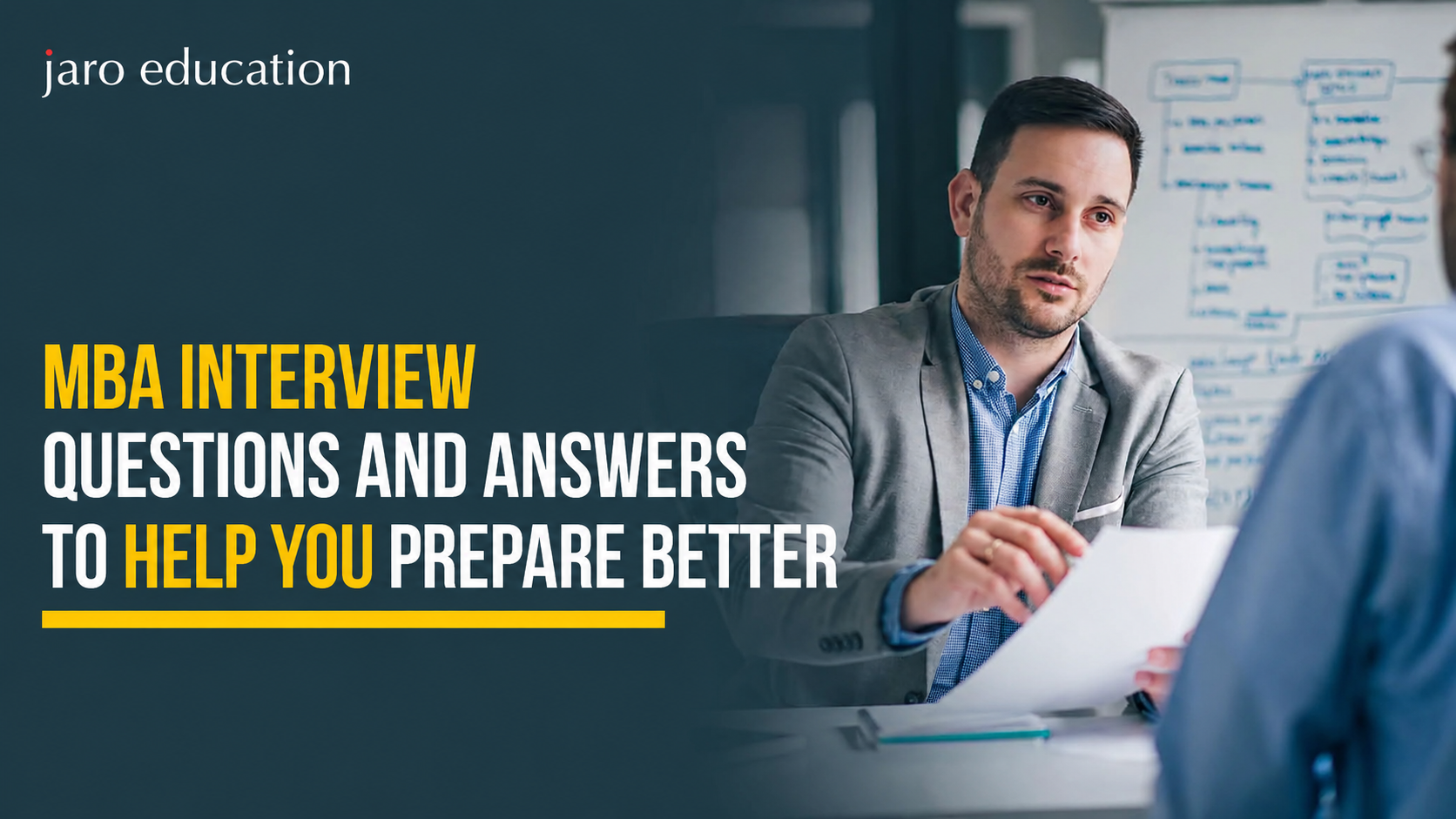 MBA Interview Questions