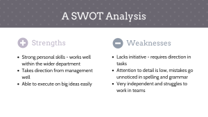 Personal SWOT Analysis