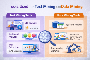 Text Mining & Data Mining Tools 