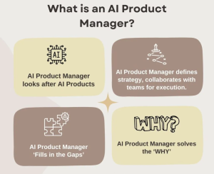 AI product manager