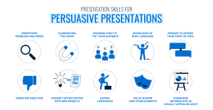persuasive presentations skills