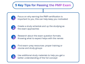 PMP Exam tips