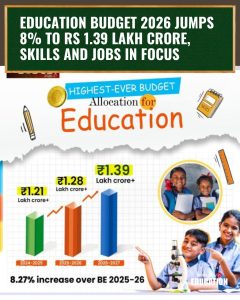 Budget Allocation for Education 2026-27
