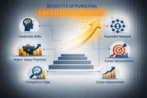 Benefits of pursuing executive courses 