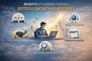  Benefits of Learning through Edtech platforms