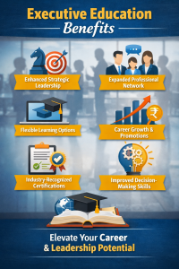 Executive Education Benefits 