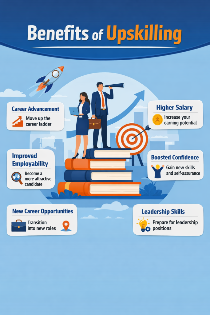  benefits of upskilling 