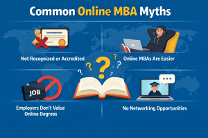 Common Online MBA Myths 