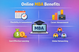 Online mba benefits 