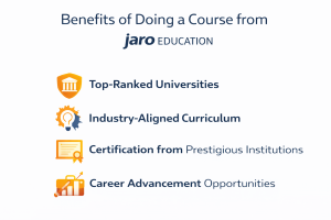 Benefits of Doing a Course From Jaro Education