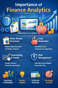 Importance of Finance Analytics