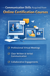 Communication Skills acquired through online certification courses