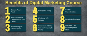 Why Courses in Digital Marketing