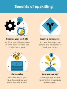 Why Upskilling Matters in 2026